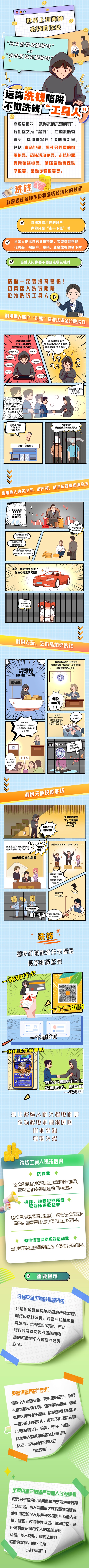 反洗錢(qián)宣傳 遠(yuǎn)離洗錢(qián)陷阱 不做洗錢(qián)工具人（來(lái)源：中國(guó)人民銀行甘肅省分行反洗錢(qián)處）(1).jpg